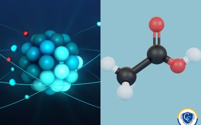 Atom vs Molecule:  Key Differences