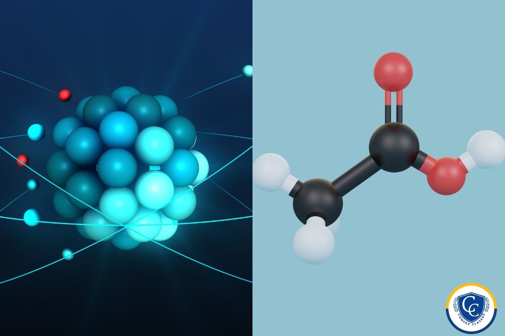 Atom vs Molecule:  Key Differences