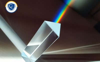 What Are Spherical Mirrors?