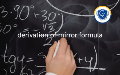 Derivation of Mirror Formula | Convex Classes Jaipur