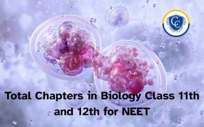 Total Chapters in Biology Class 11th and 12th for NEET
