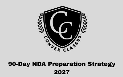 90-Day NDA Preparation Strategy 2027: Convex Classes